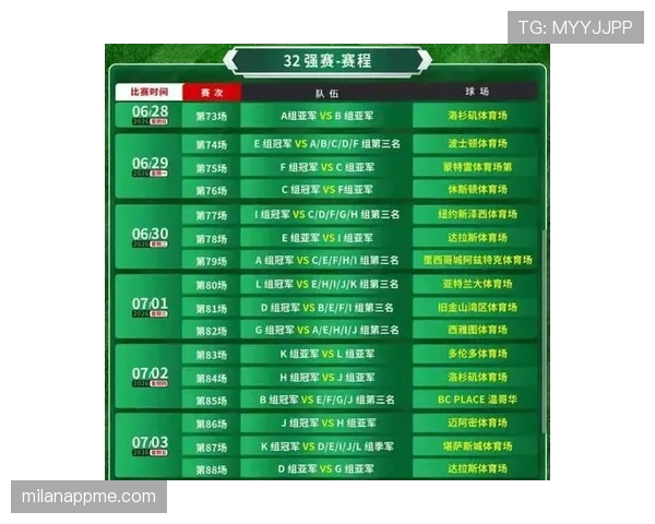 2026世界杯小组赛规则有哪些新变化及如何决定球队出线名额