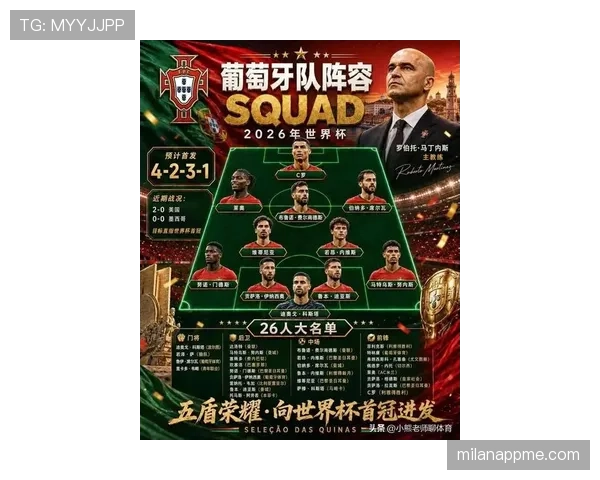 2026世界杯葡萄牙队阵容预测:C罗能否第五次征战世界杯 2026世界杯葡萄牙队阵容预测:C罗能否第五次征战世界杯