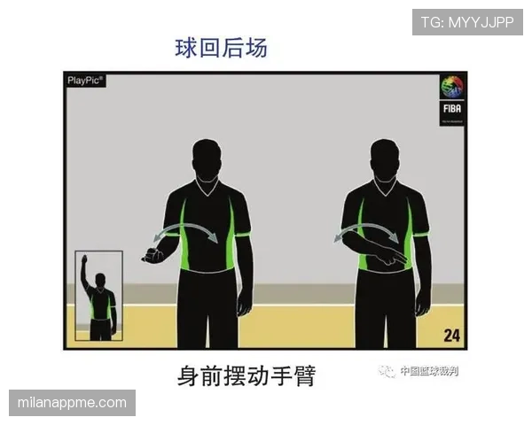 翻腕违例是什么意思？篮球规则解析