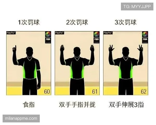 详解篮球规则中身体接触判罚的界定标准与具体执行尺度